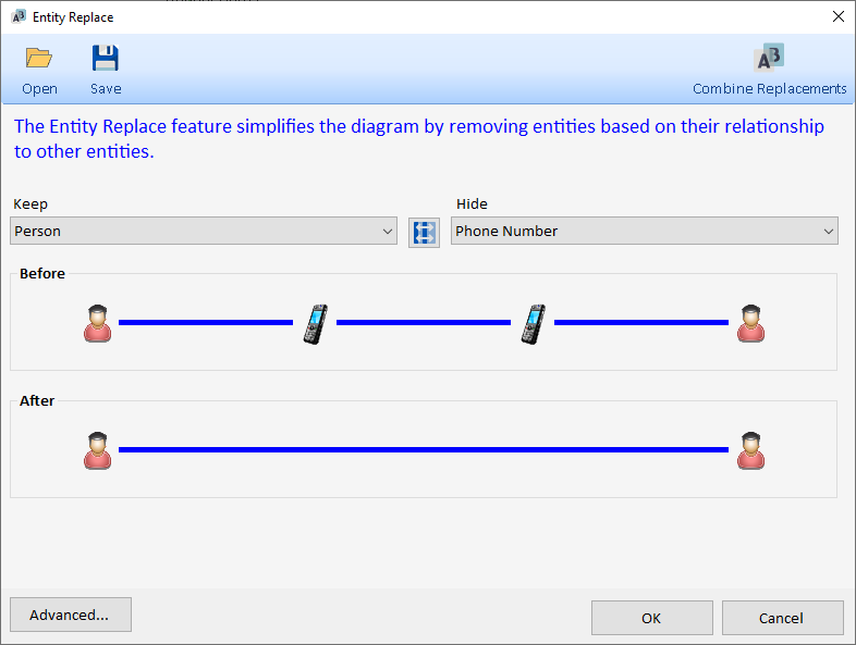 Entities Replace Dialog to Keep Persons and Replace Phone Numbers