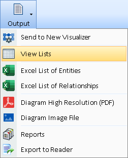 View the list of entities and relationships