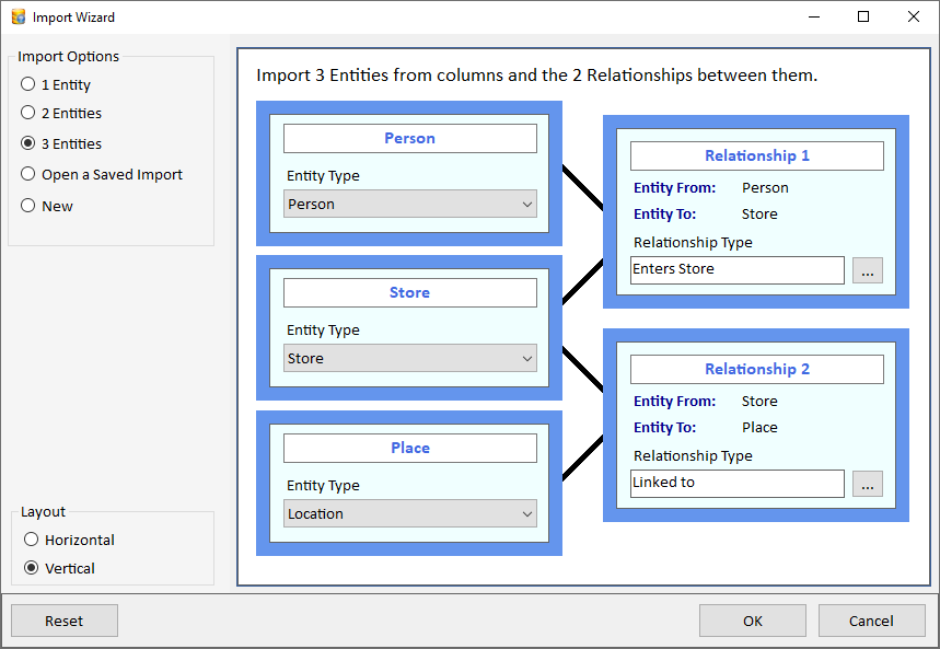 Import Wizard 3 Entities and 2 Relationships